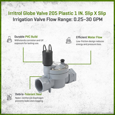 Irritrol 205 Series Plastic Globe Valve